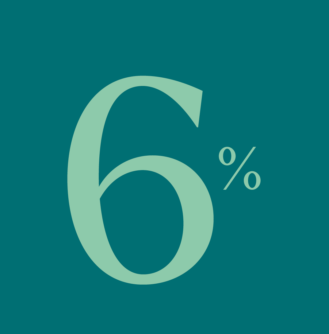 Illustration du taux boosté à 6 % proposé par Garance.