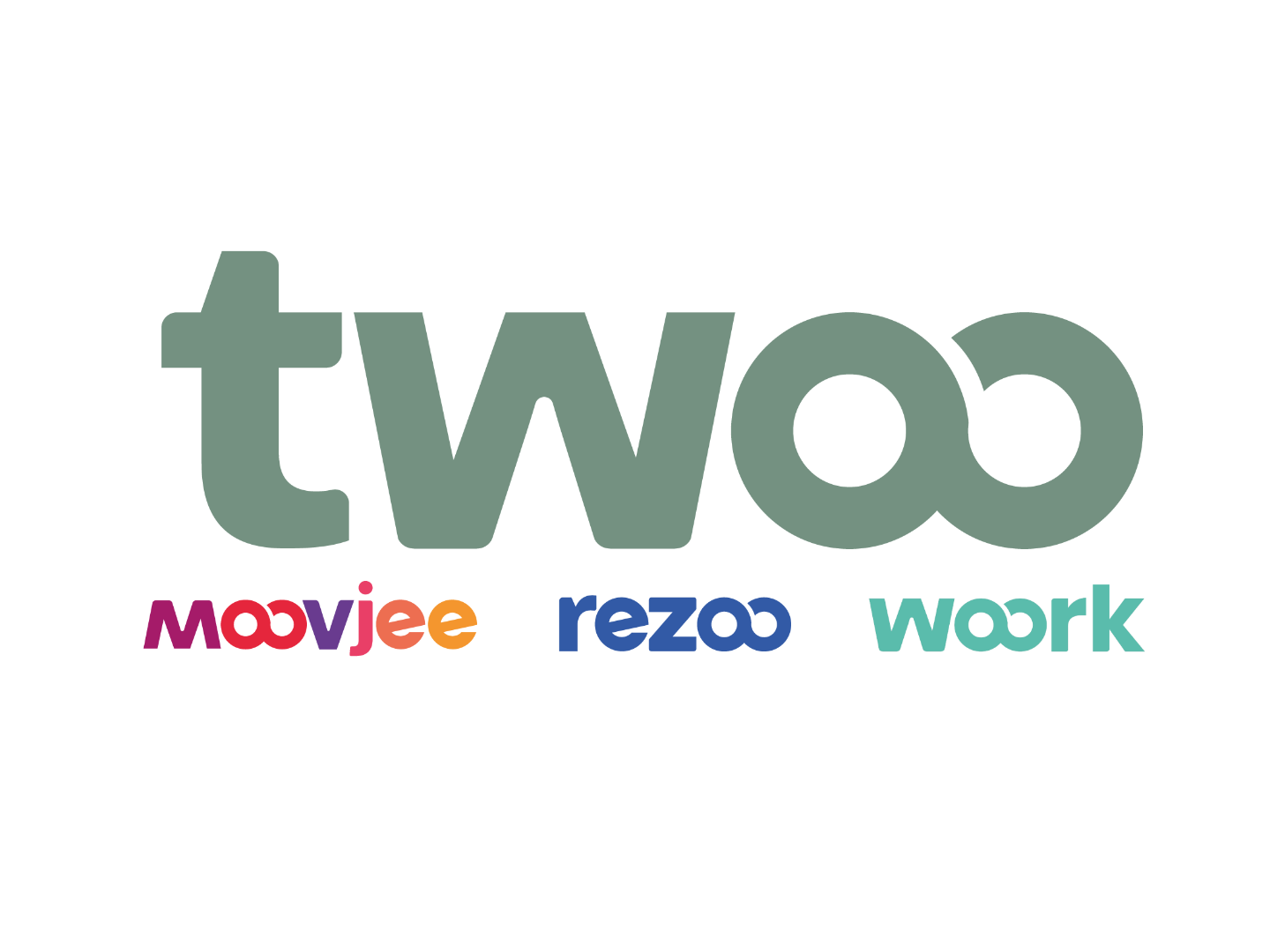 Two Mentorat – Réseau de mentorat entrepreneurial